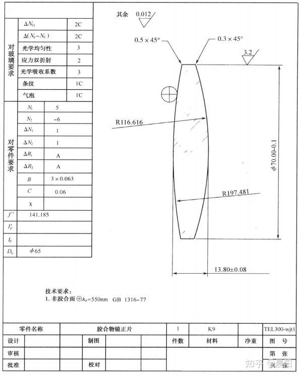 如果表面需要镀膜,需要在镀膜表面绘制镀膜符号,并说明镀膜的技术要求