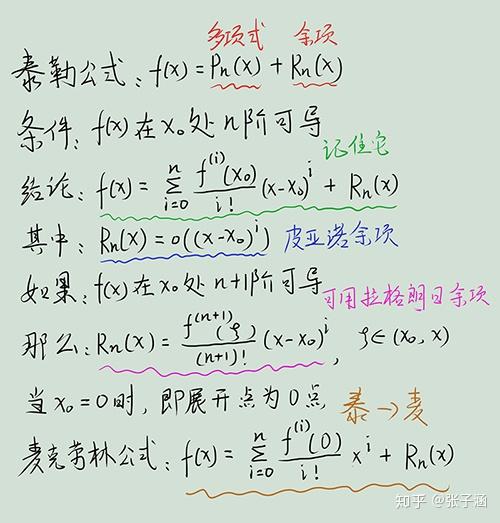 (回忆大学所学)泰勒公式