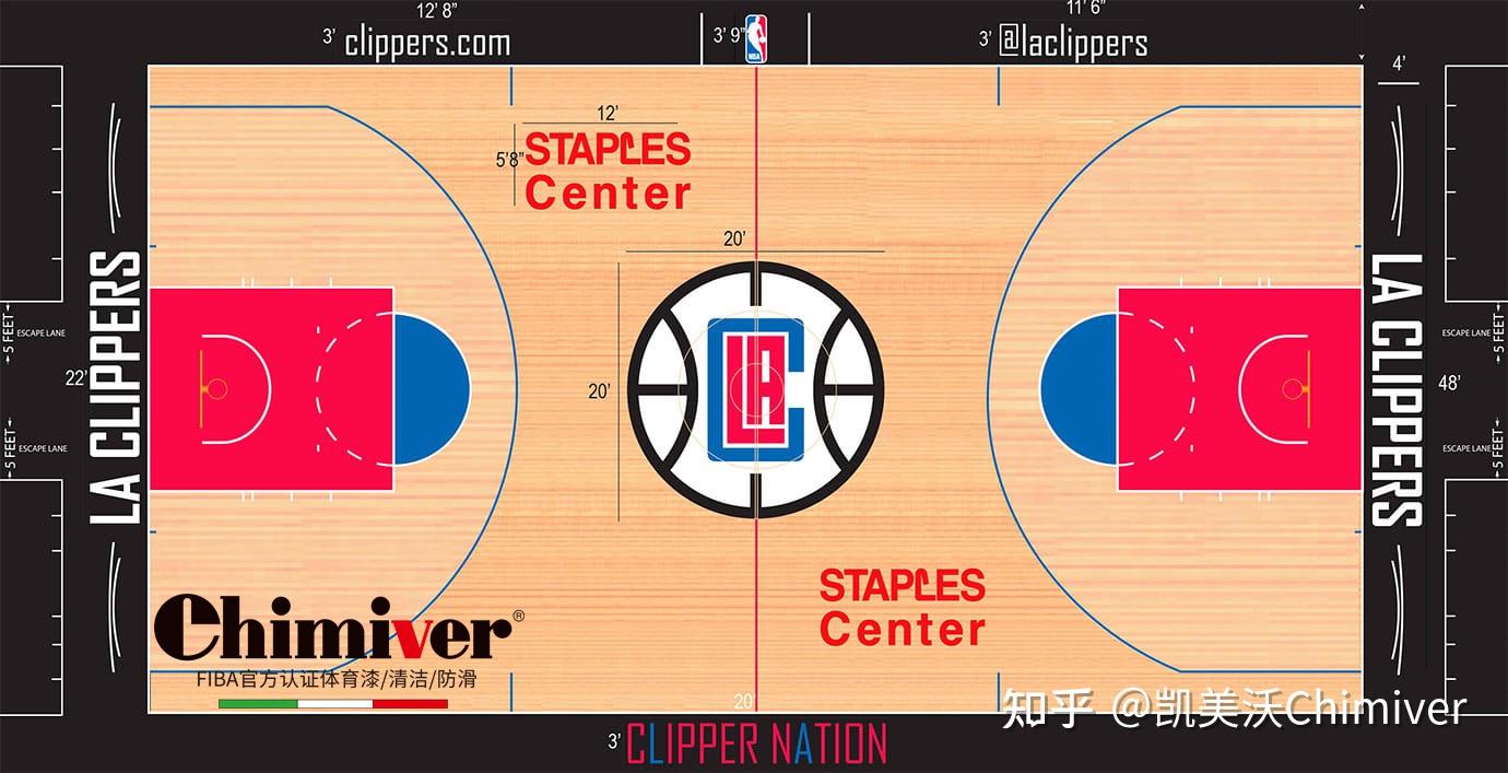 nba球场地板高清图