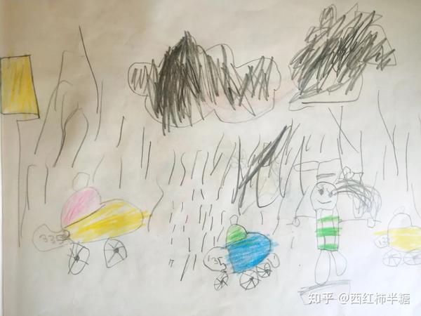 六岁前报班学画画?你可能成功毁掉了孩子的美术天赋!