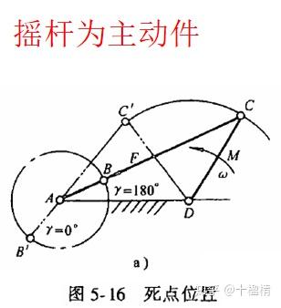 精密仪器设计平面连杆机构