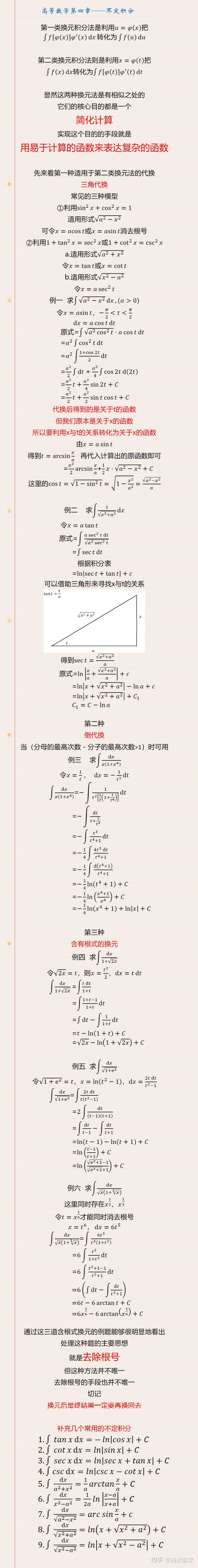 高等数学上不定积分第二类换元法