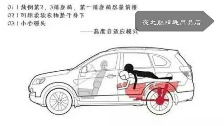 车震穿什么呢?车震姿势图解