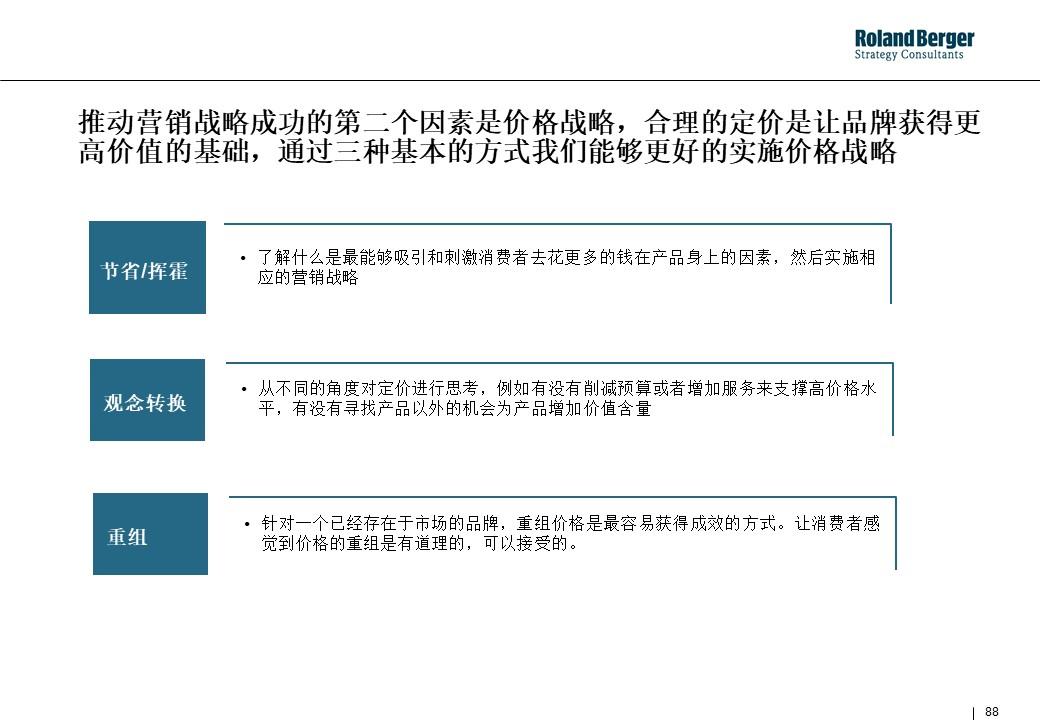 策划技能学习：整合营销攻略