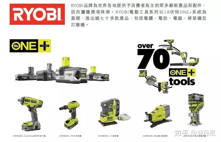 园林工具地板清洁2017年电动工具园林工具地板清洁