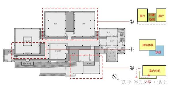 建筑案例由四川绵竹历史博物馆引发新旧建筑关系的思考