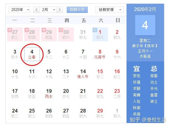 2020年是"双春年"?一年两次立春,有啥说法吗?