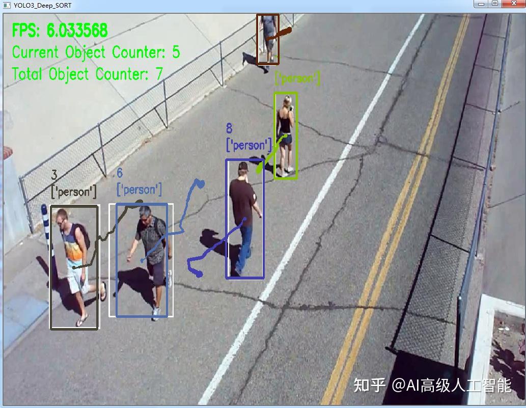 基于yolov3与deepsort的行人多目标跟踪