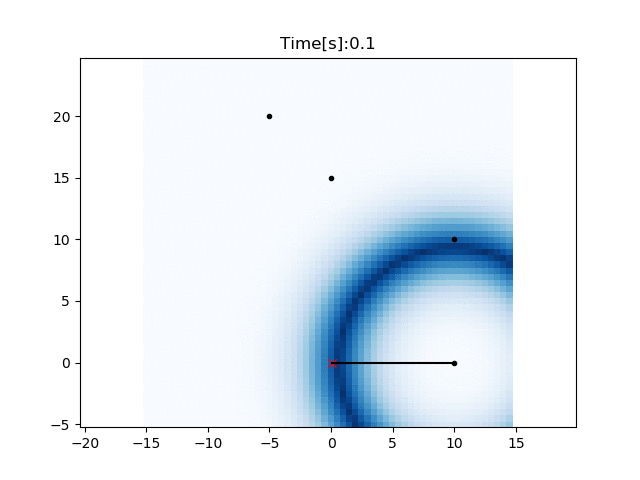 640_480gif 动态图 动图