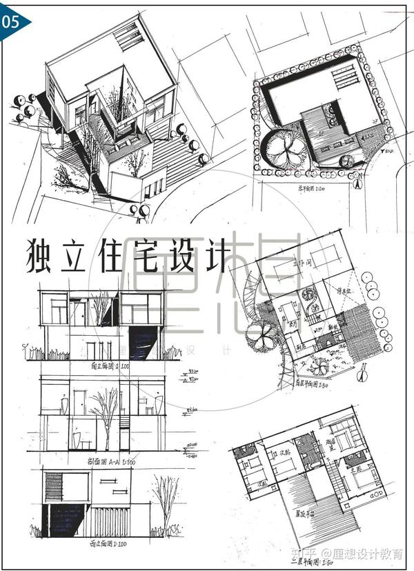 结论:通过剖轴测展示出一个 完整的方案,设计的结果要有整体性,是