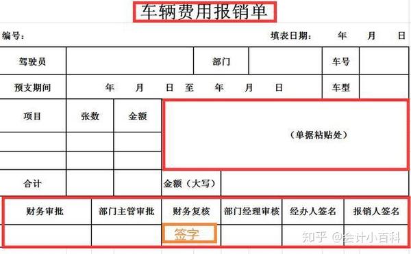 帮助财务减轻工作压力:各类报销单模板直接用,争取不加班
