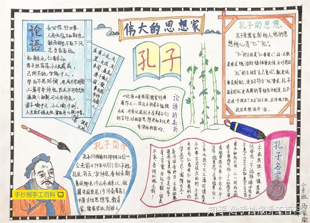 中国传统文化手抄报孔子篇