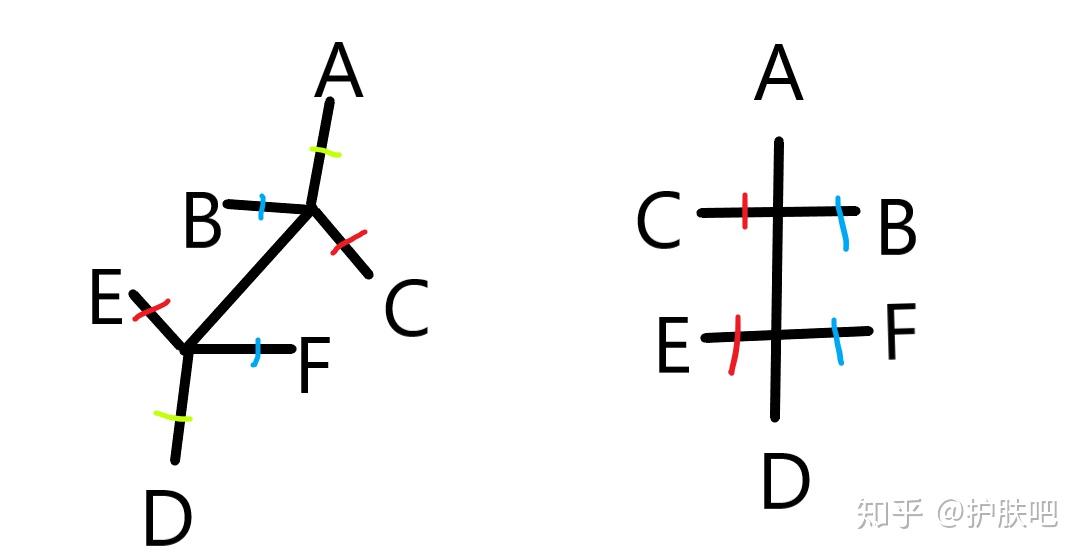 纽曼式&锯架式转化为费歇尔式,顺便判断r,s构型
