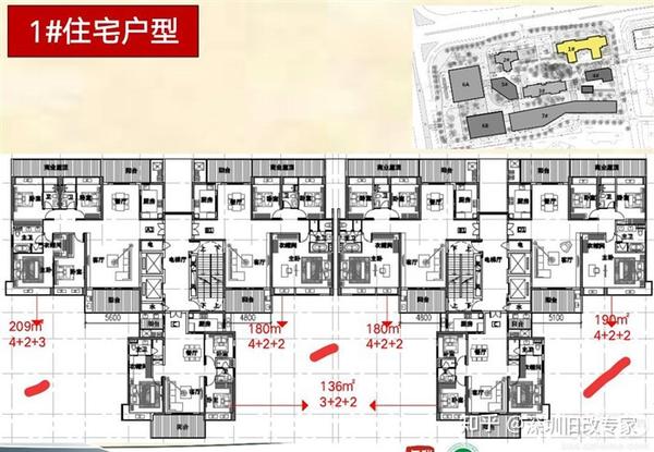 深业中城还有货?网友爆料:还剩200多套,136-209户型图