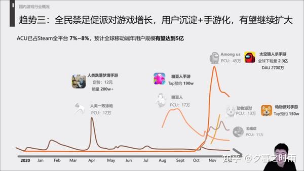 第一人称射击开坦克开飞机网游_百度光速网游加速器 n服_网游开服