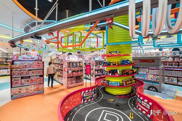 玩具店设计toykingdom玩具店设计