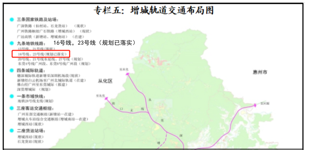 说到交通,增城这一次,大手笔规划了8条地铁!
