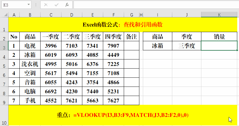 excel查询函数chooselookuphlookupvlookup