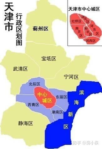 环城四区:西青,北城,东丽,津南