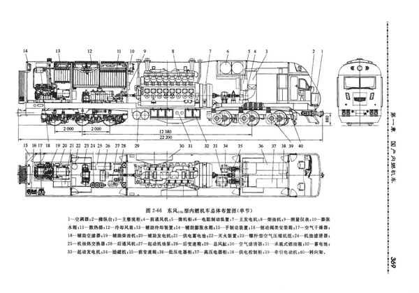 科普东方红1是固定重联内燃机车df11g一节带动力另一节供电而不带动力