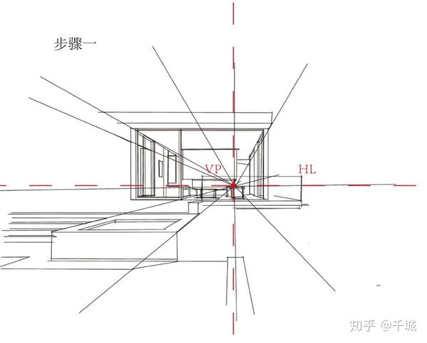 一点透视原理与运用