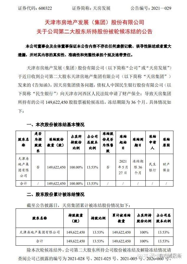 江苏信托咋又踩个雷wk信托的某私募产品三年30倍