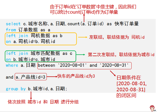 sql语句面试常见问题_常见sql语句_sql基本面试问题