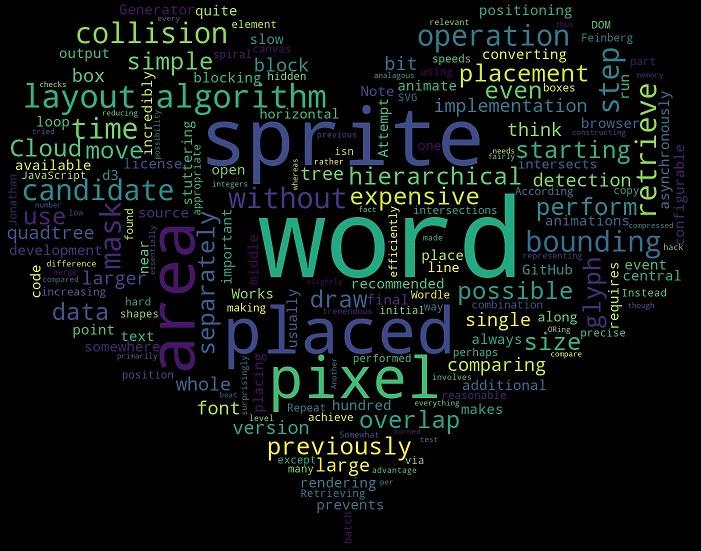 python中使用wordcloud包生成词云图