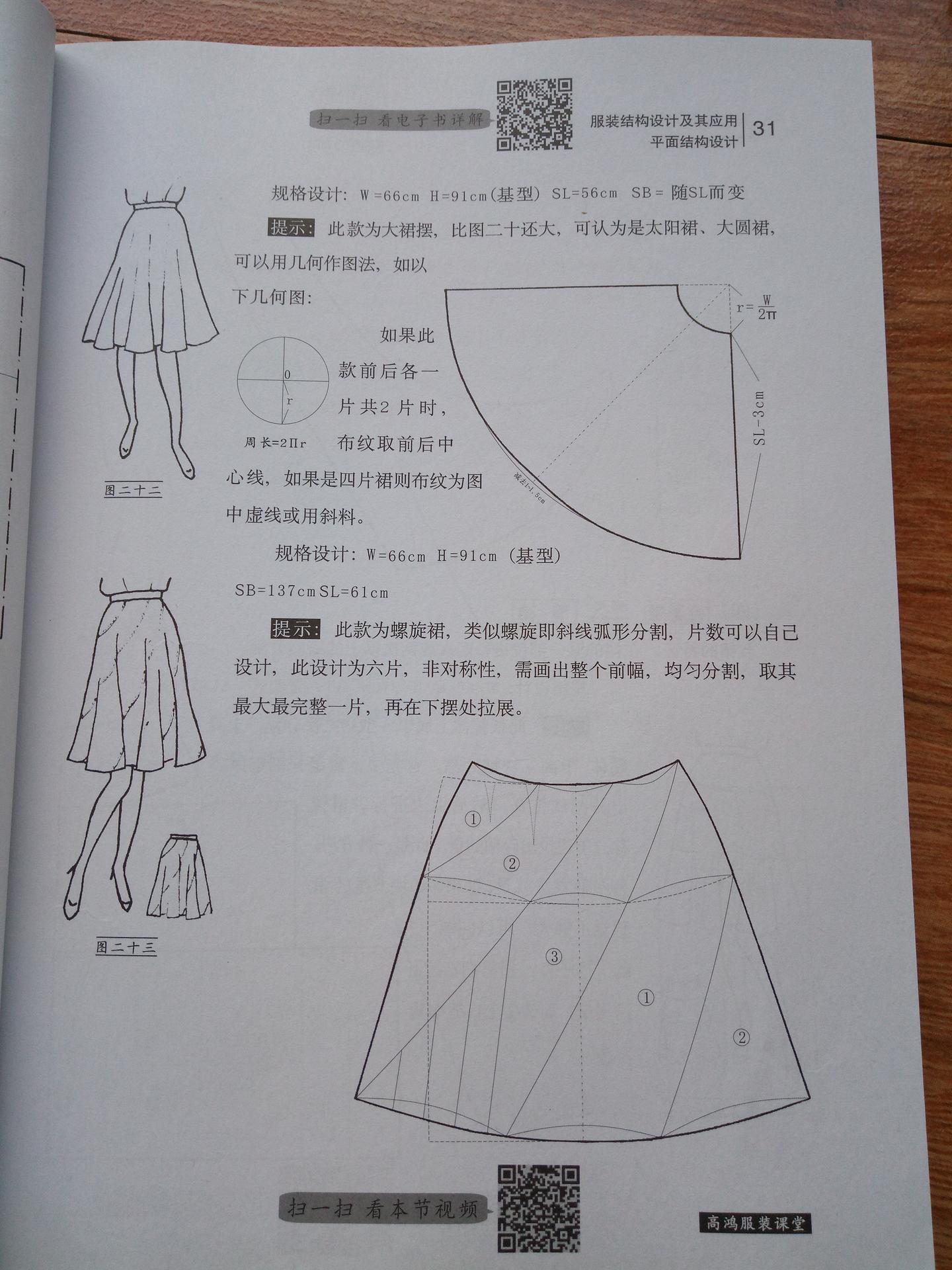 服装打版螺旋裙打版方法交流