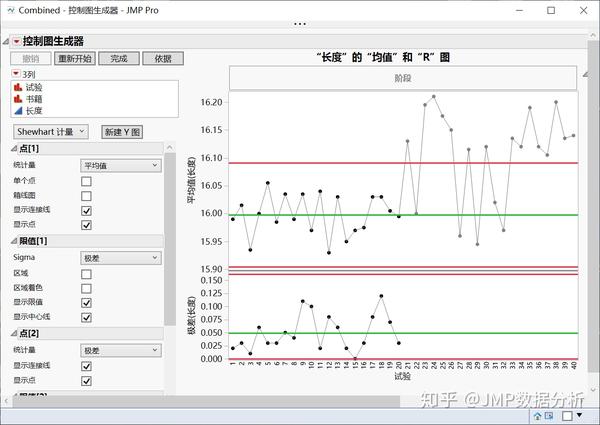 【jmp 10月课程上线】质量管控好帮手——如何运用jmp