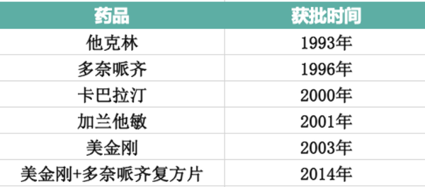 微生态疫苗,借壳上市,阿尔茨海默症新药…人体微生态的前途与"钱途"