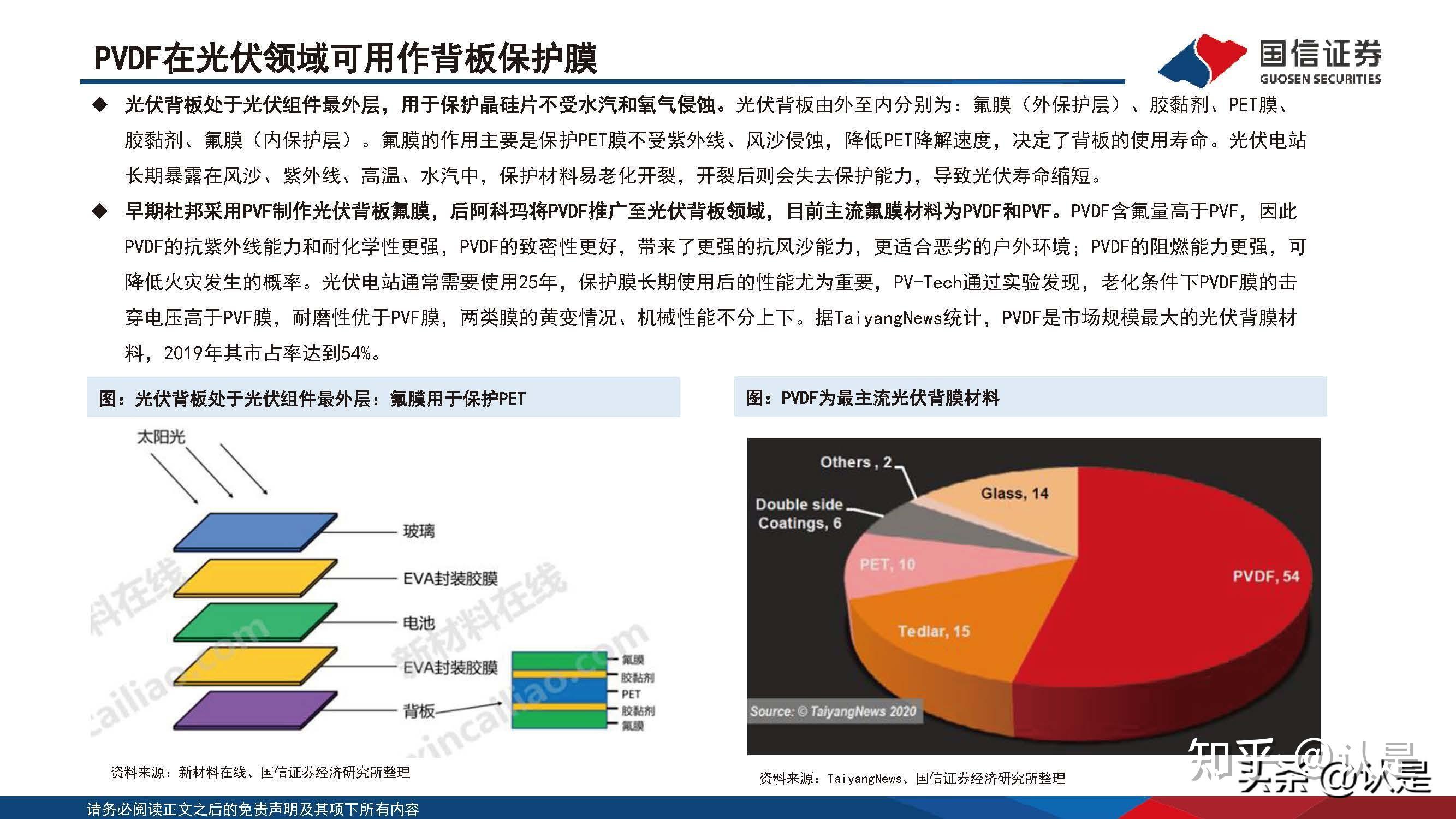 基础化工行业专题报告含氟聚合物行业分析 知乎