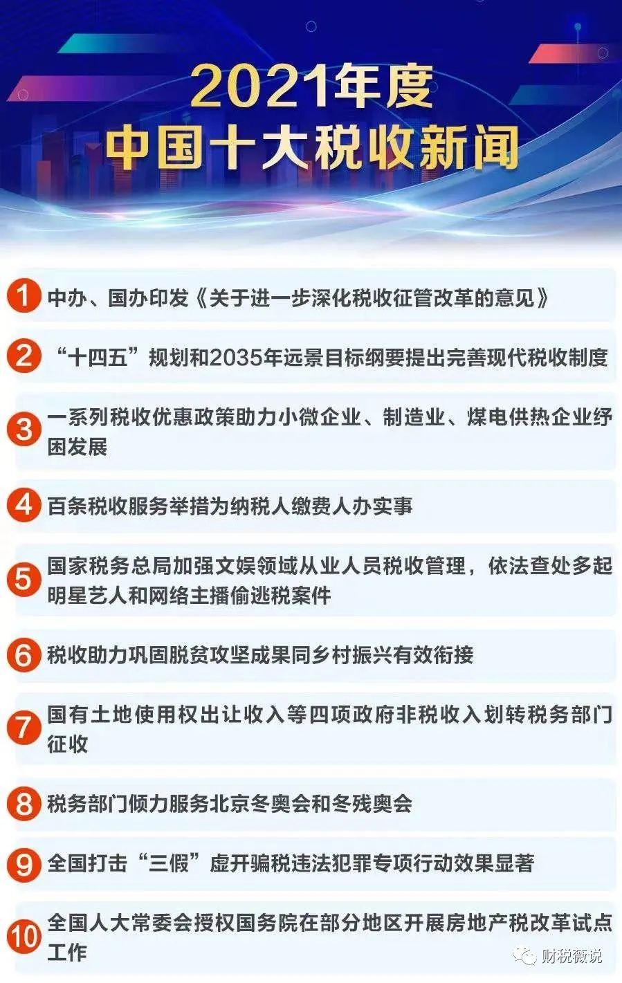 新鲜出炉2021年度中国十大税收新闻发布