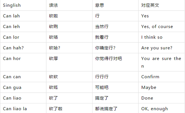 新加坡人觉得守望先锋新英雄太洋气连他们的家乡话都不会说