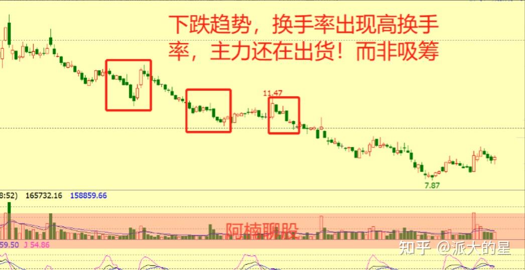 越有心得,选好主流题材,关注公众号(唐氏千秋)在大趋势向上的背景下