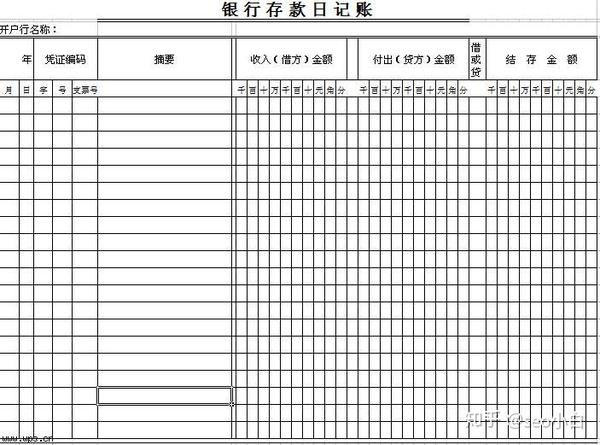 现金日记账和银行存款日记账的记账方法区别