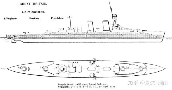 "霍金斯"级重巡洋舰设计图.注意其统一的主炮口径