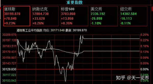 长春燃气东北地区燃气龙头股