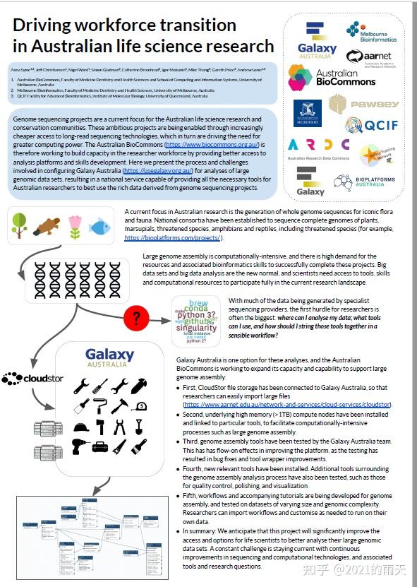 评价科研学术海报poster质量的60秒法则