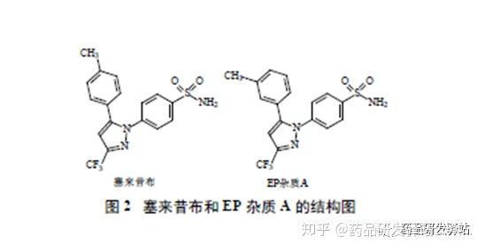 0 收载塞来昔布标准中的杂质a 就是合成原料引入的苯环间位甲基异构体