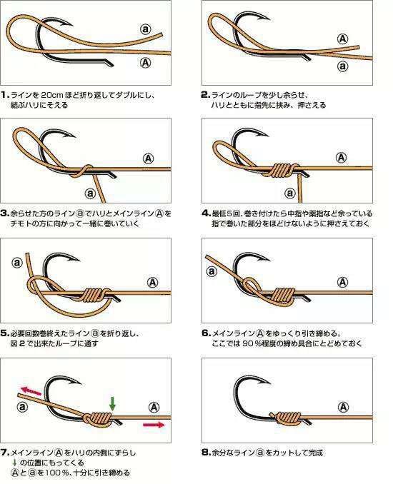 绑鱼钩教程 zhuanlan.zhihu.com