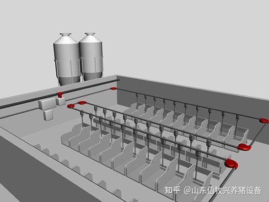 plc猪场料线系统的介绍及相关应用