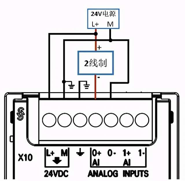 s7200smart系列plc接线大全