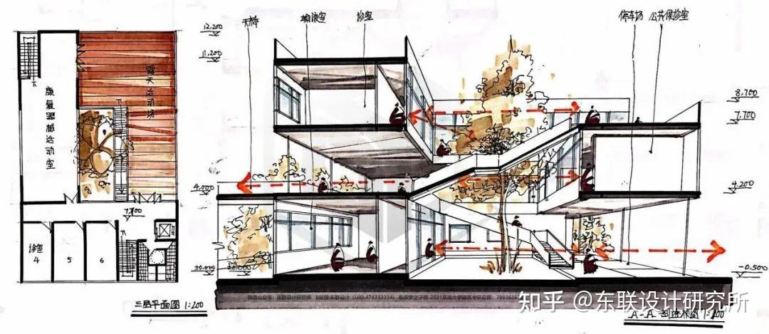 2021东大建筑考研快题考前锦囊