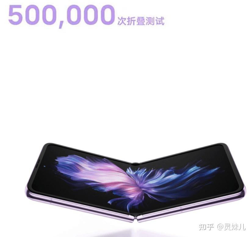 Vivo Oppo