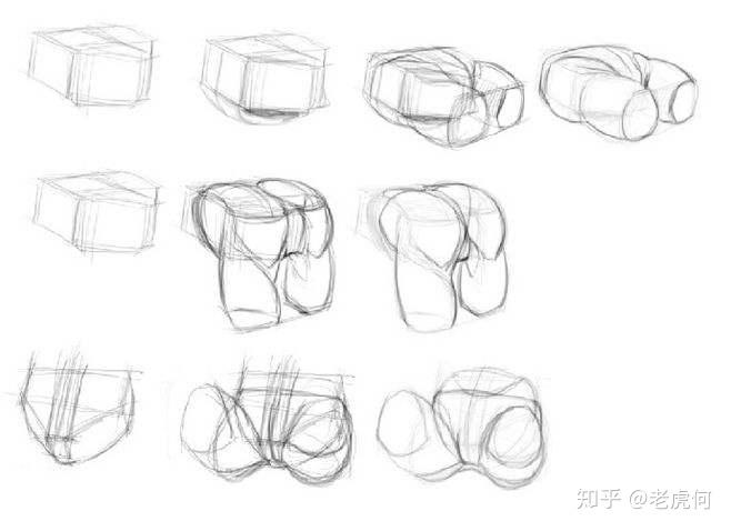 在画画中,到底什么是绘画基本功 知乎