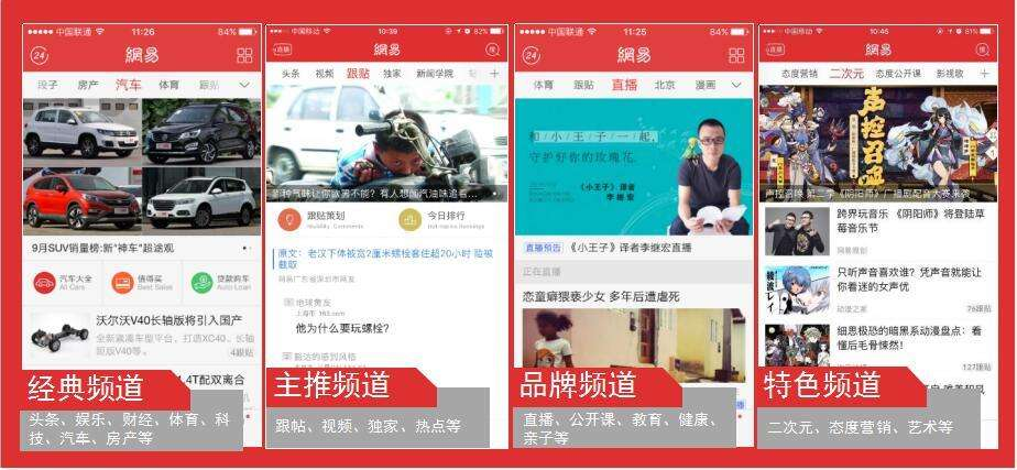 网易新闻广告如何进行推广投放? 网易新闻广告如何进行推广投放?