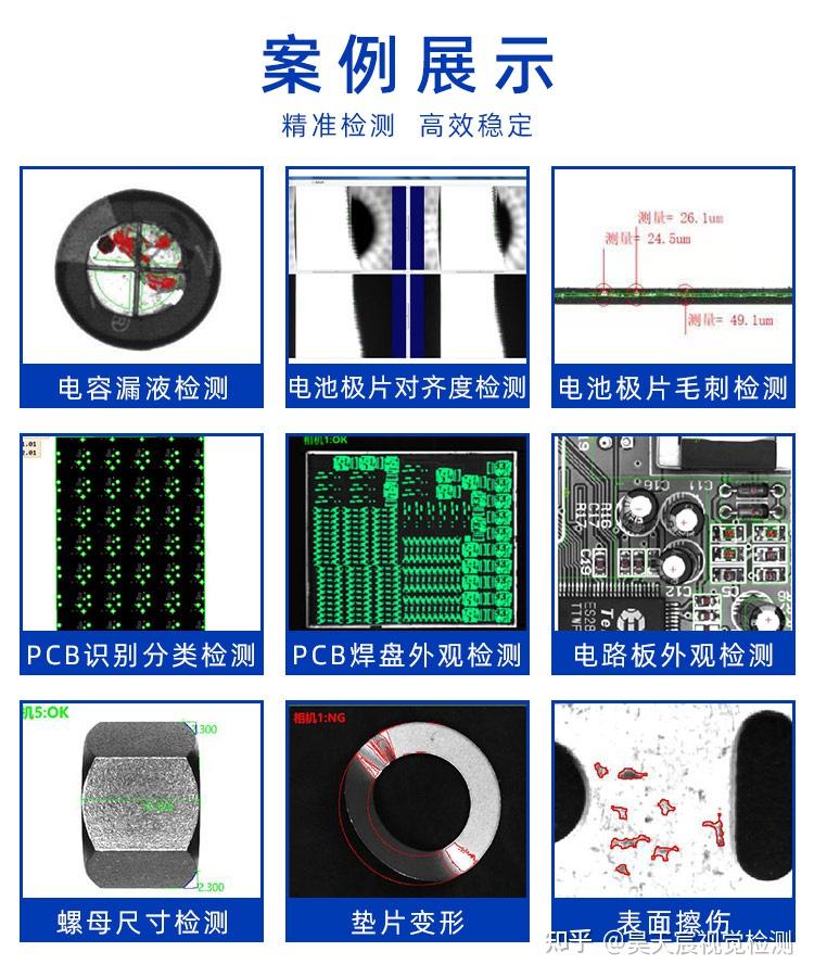 机器视觉检测与工业自动化质检