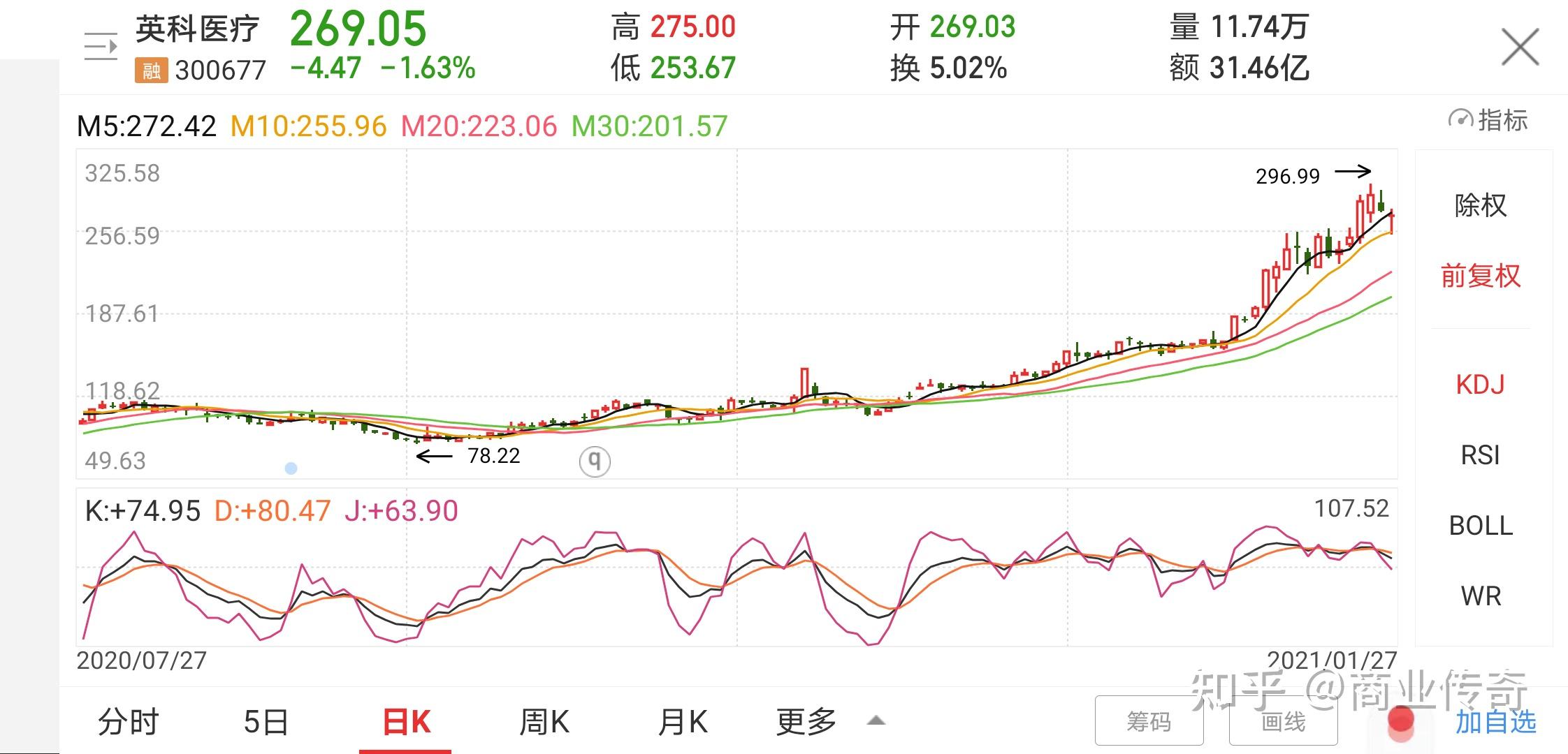 用5毛/只的手套,英科赚80亿,老板成为淄博首富,原因不