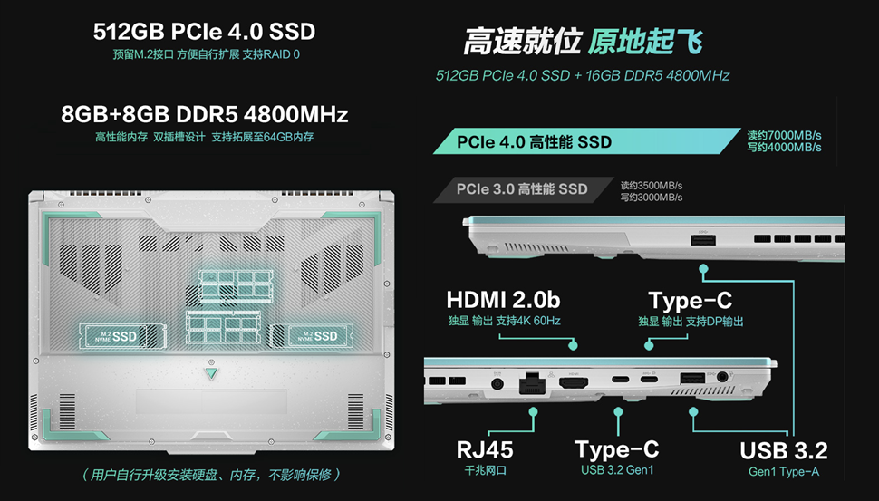 r76800h满血3060显卡首发7499元的华硕天选3锐龙版值得冲吗